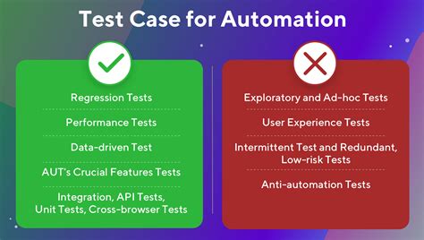 test automation framework white paper|test case automation.